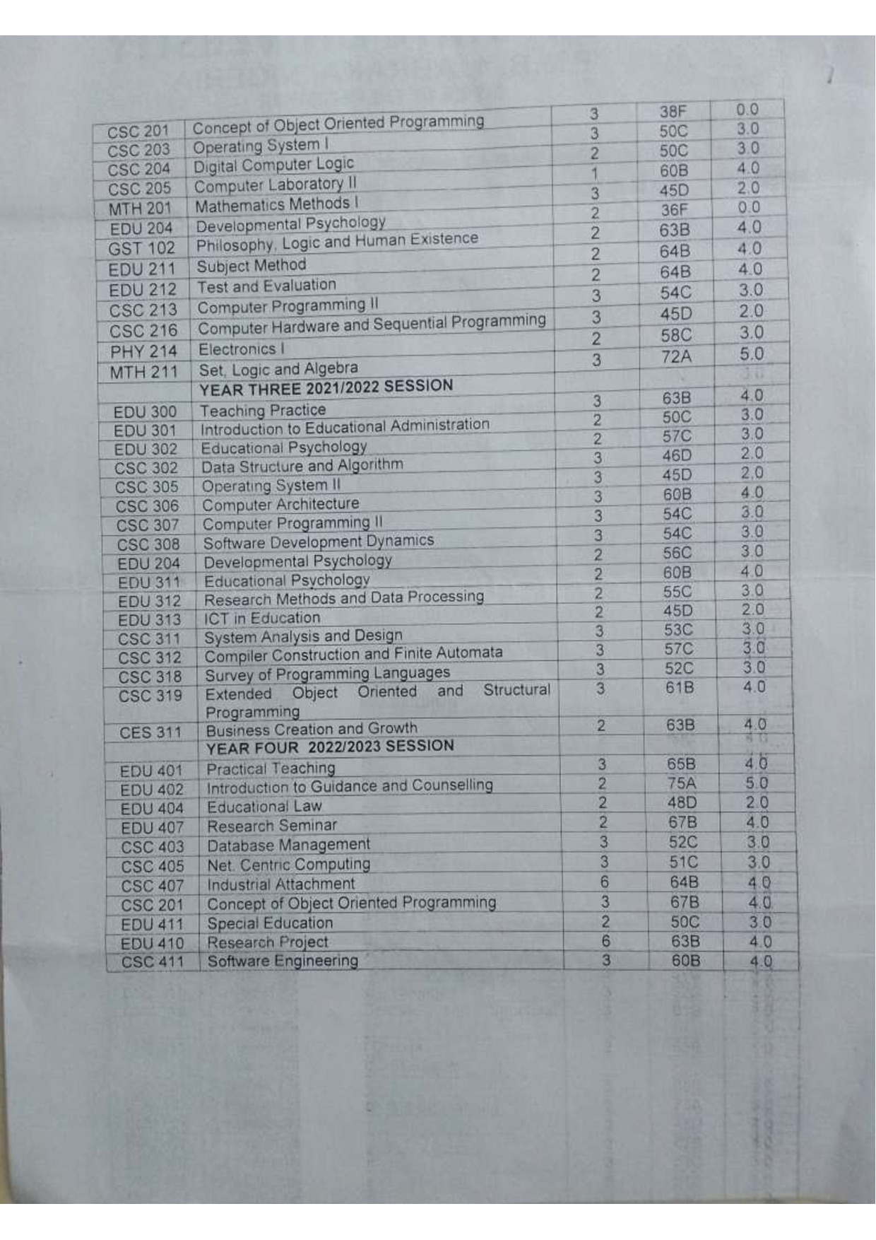 Document Page 2